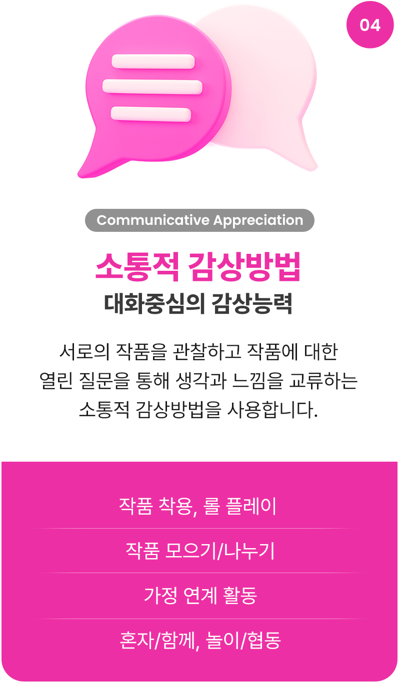 소통적 감상방법