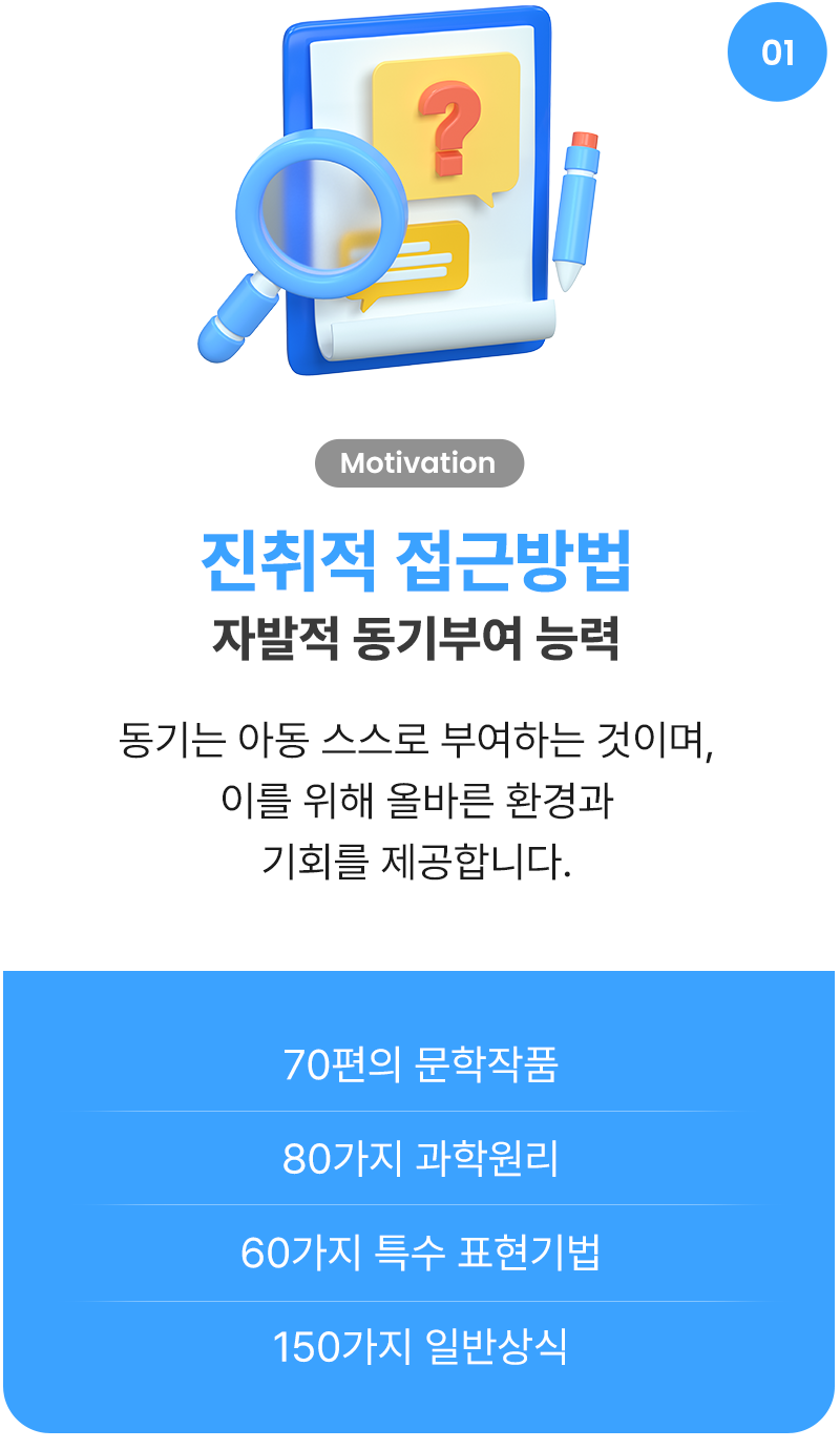 전치적 접근방법